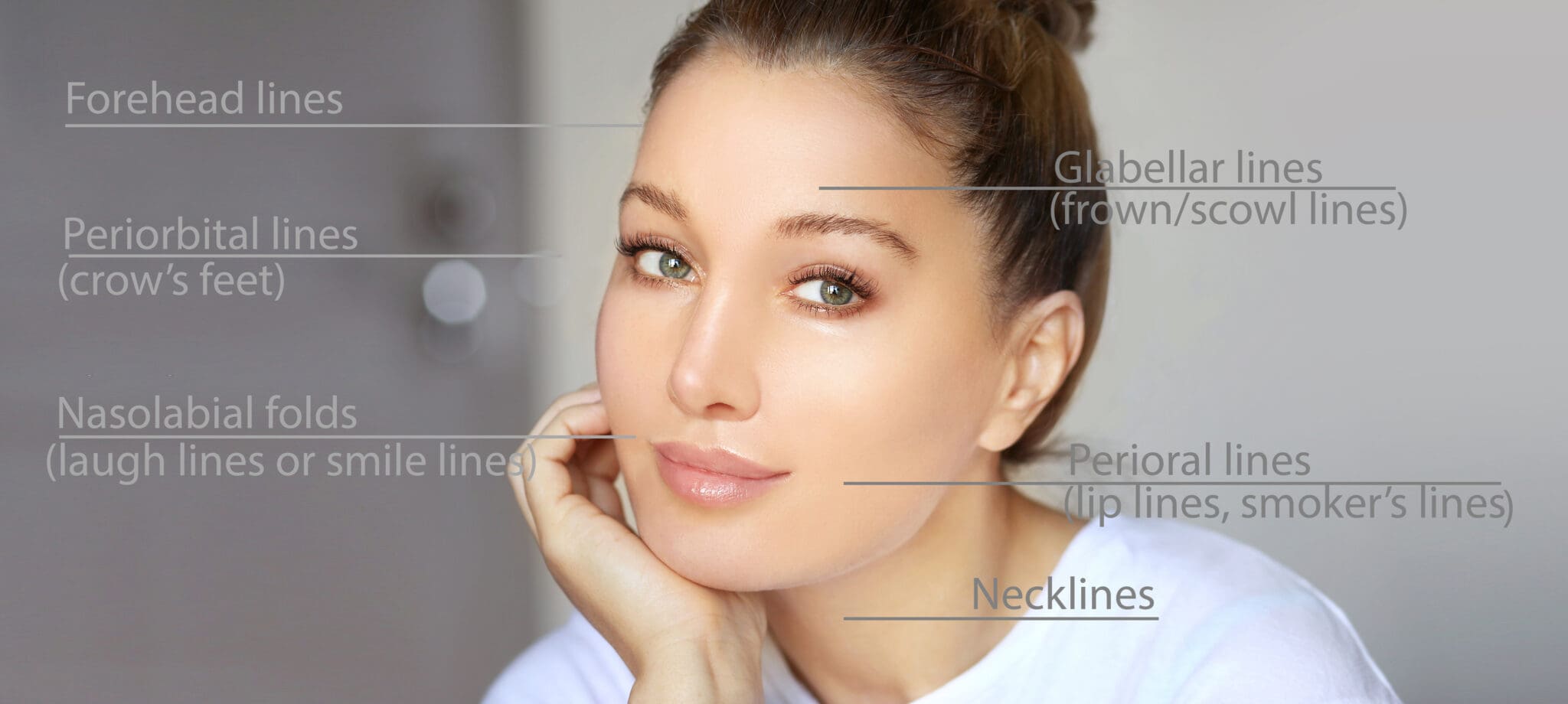 Where-Are-the-Best-Places-To-Use-Botox | Baltimore, MD | Green Relief Health, LLC